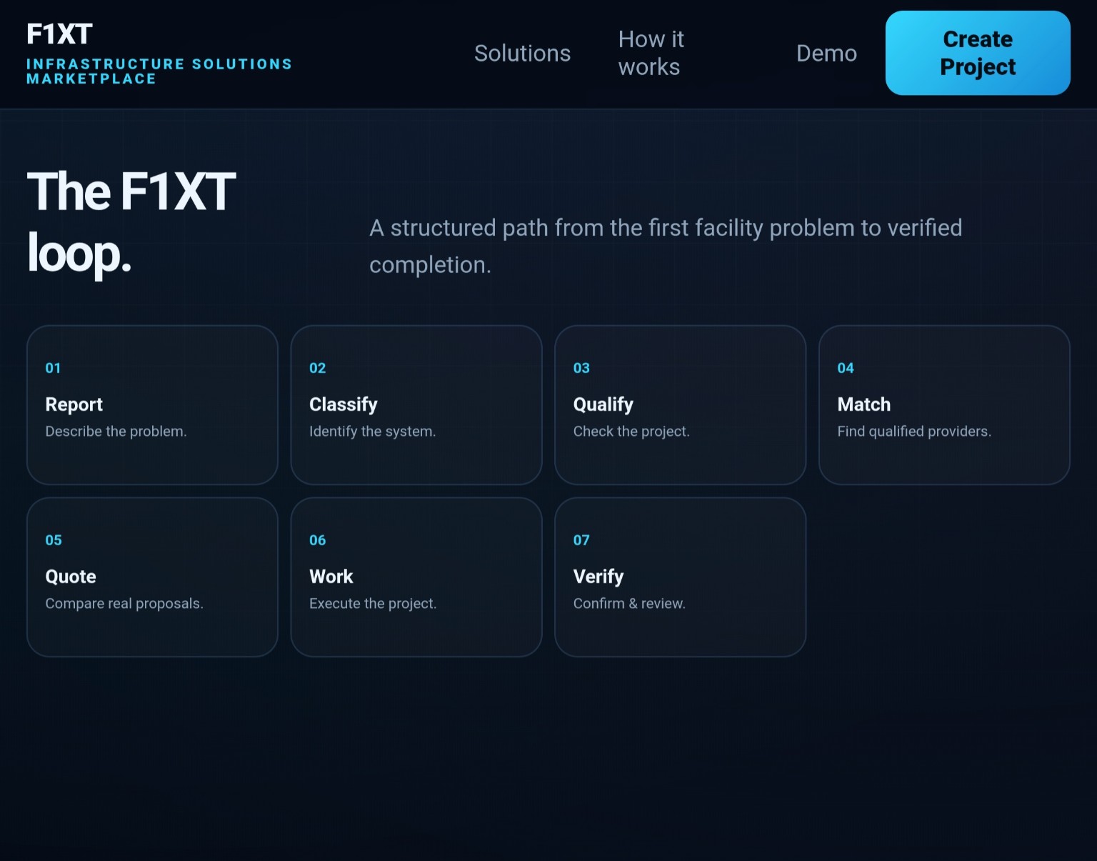 F1XT
