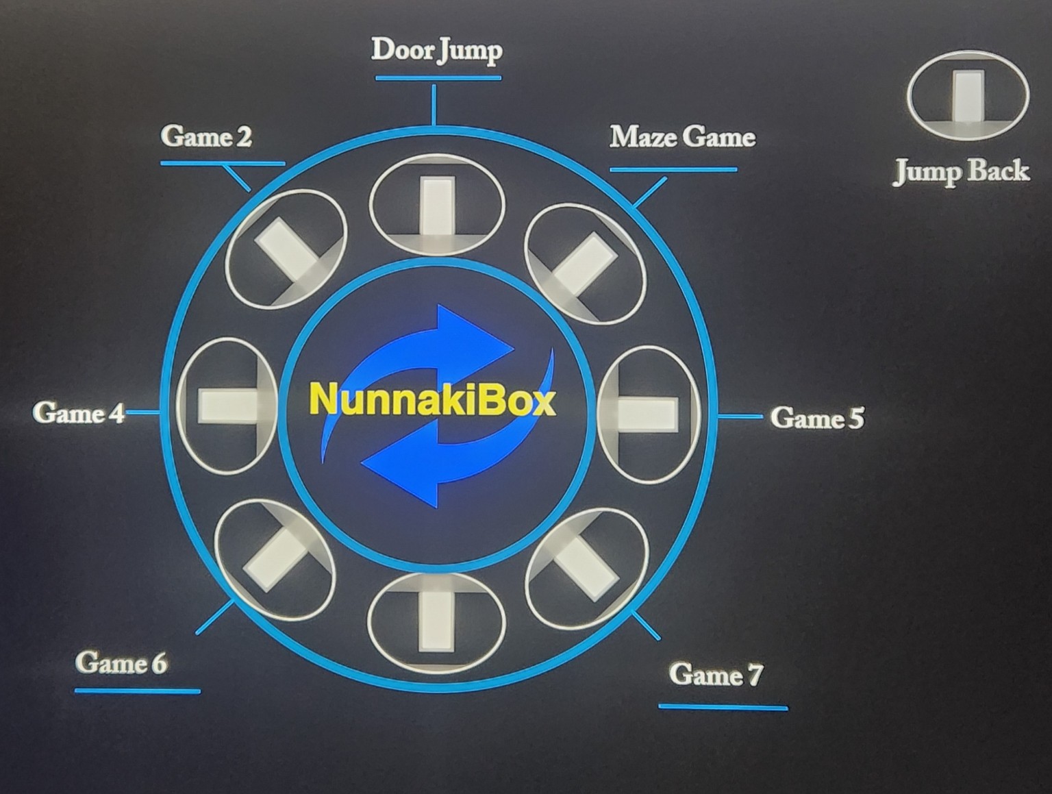 NunnakiBox