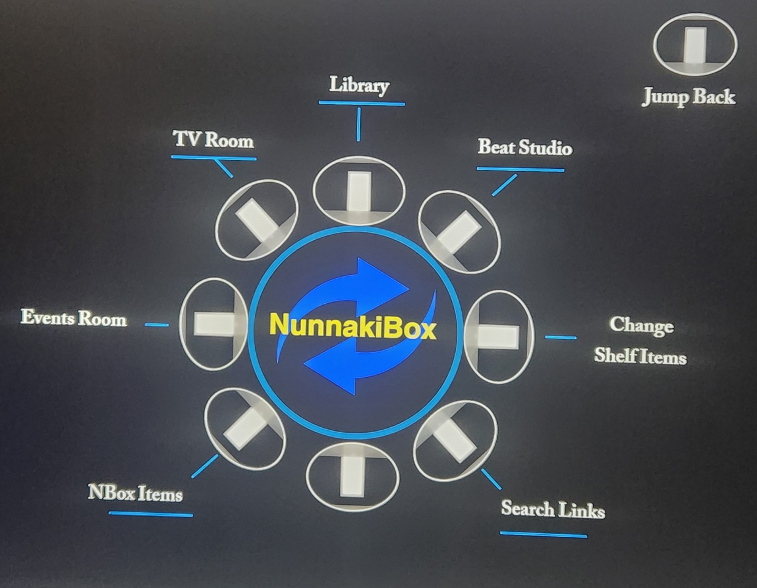NunnakiBox
