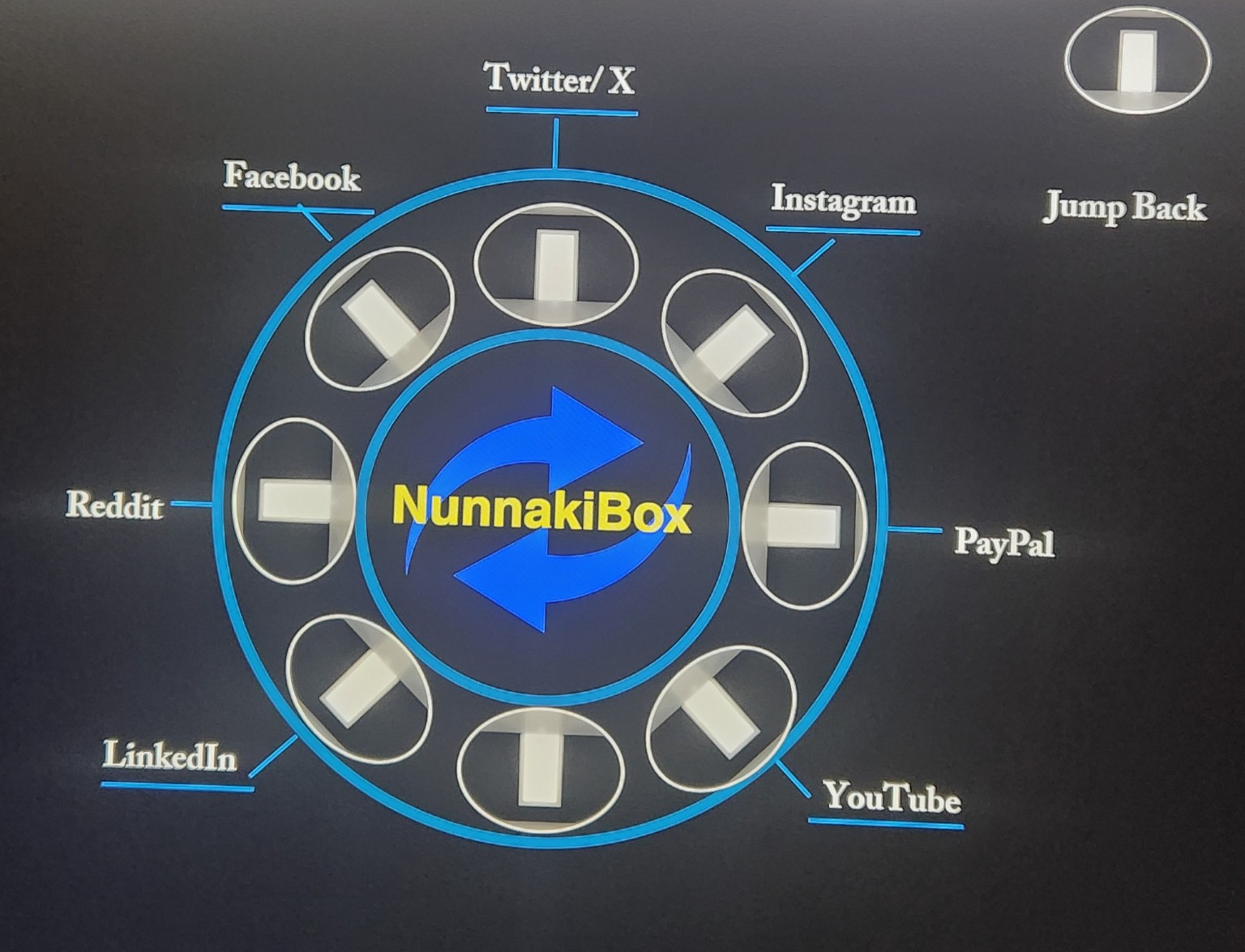 NunnakiBox