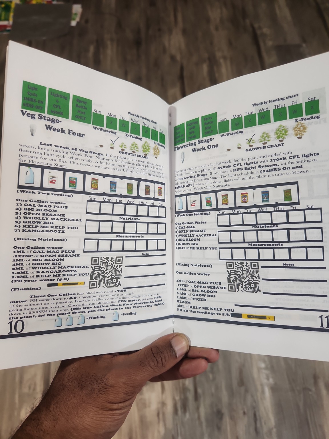Grow One Plant Grow Guide